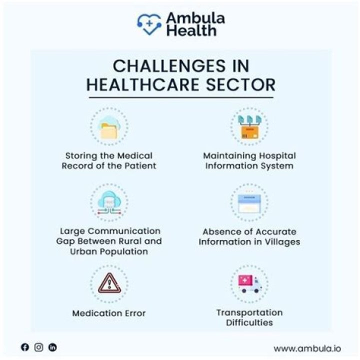 Unveiling The Health Challenges Of Annant: What Are Annant's Health Issues?