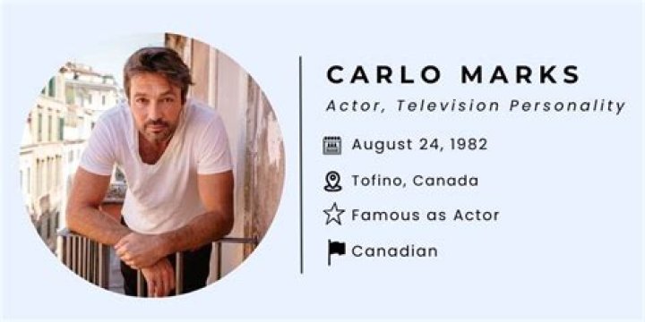 Unveiling The Life And Career Of Carlo Marks