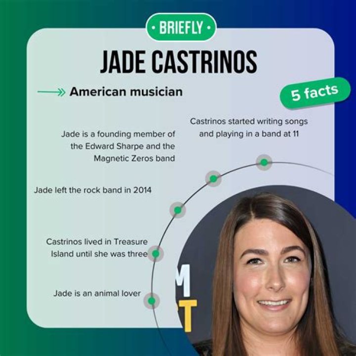 Unveiling The Life Of Jade Castrinos' Husband: A Journey Of Love And Partnership