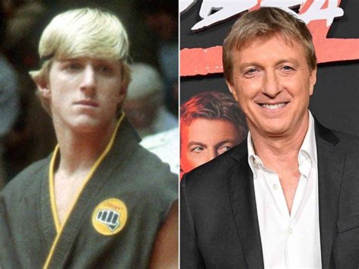 Unveiling The Life Of William Zabka: The Journey Of A Young Star