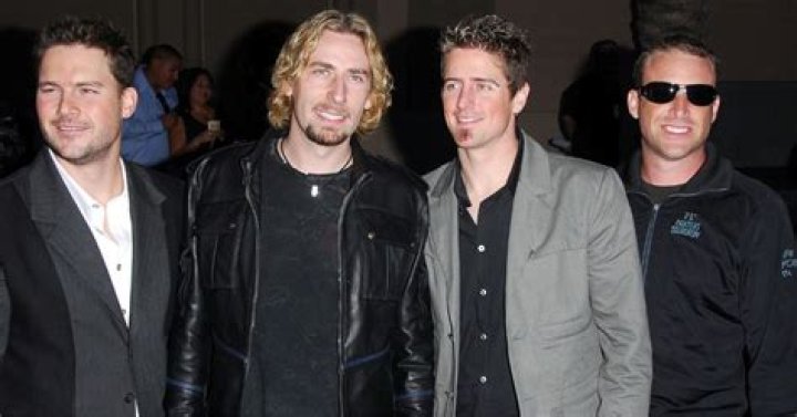 Unveiling The Mystery: Who Is Chad From Nickelback Married To?