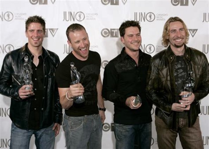 Unveiling The Mystery: Who Is Nickelback Married To?