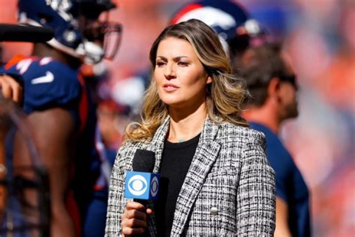Unveiling The Origins: Where Is Amanda Balionis From?