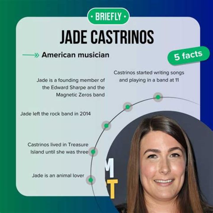 Unveiling The Struggles Of Jade Castrinos: A Deep Dive Into Addiction