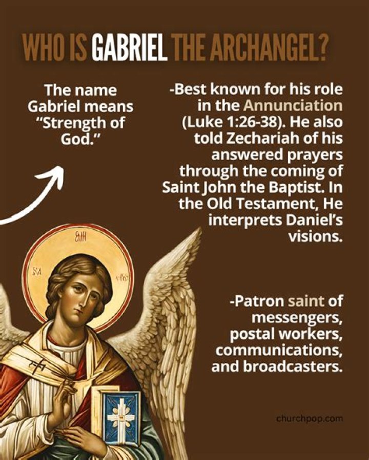 Who Is Gabriel Attal: Origins And Early Life